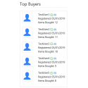 v8.0 and Up - PHP ProBid Home Page Extras - Top Buyers Display - Left Column - Custom Install Only