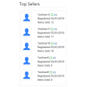 v8.0 and Up - PHP ProBid Home Page Extras - Top Sellers Display - Left Column - Custom Install Only
